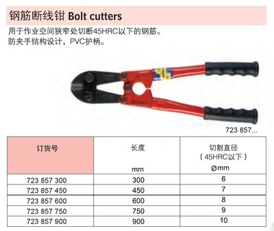 德国进口Lerbs钢筋断线钳 精工典范，律佰国际贸易为您甄选
